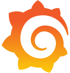 Grafana Labs (Cloud)